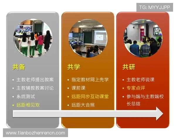 UT视讯直播在教育行业的应用案例分析，助力远程教学高效互动与资源共享